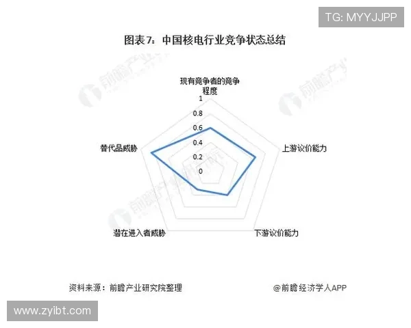杭州羽毛球队力量表现数据分析揭示运动员潜力与训练效果的深度洞察
