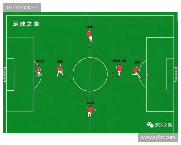 探索上海足球队进攻体系的战术布局与执行策略分析 探索上海足球队进攻体系的战术布局与执行策略分析