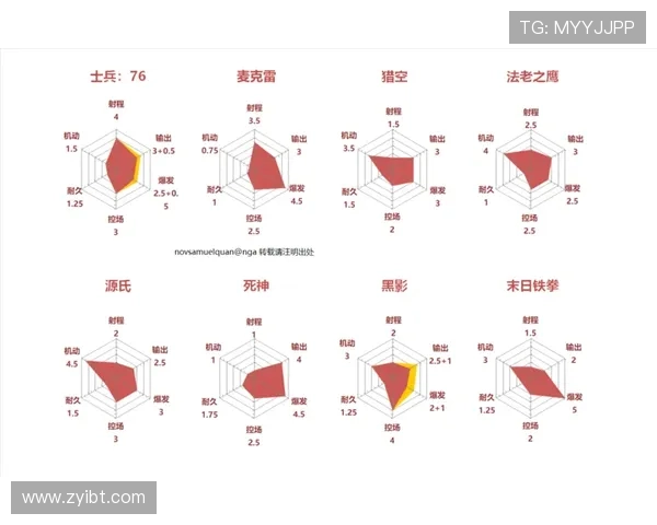 北京乒乓球队在联合会杯中的战术分析与表现评估